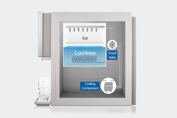 Coway's exclusive ice-making process removes air bubbles, creating more solid and transparent ice.  Technology for Clear, Solid Ice. Advanced Ice Engineering: Solid, Bubble-Free Clarity. Dual Cooling System for Steady Flow. The dual cooling system separately freezes ice and cools water, providing a faster and more abundant supply of both ice and cold water. Fresh Ice, Crafted with Continuous Care. 코웨이 아이스 정수기. 코웨이 렌탈 아이스 정수기